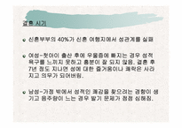 [인문]청년기갈등과 자기이해-성 행동과 성기능장애-12