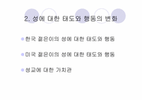 [인문]청년기갈등과 자기이해-사랑과 성-3