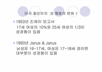 [인문]청년기갈등과 자기이해-사랑과 성-7