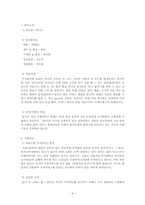[외식창업론] 치킨 프랜차이즈 업체-4