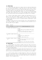 [현대문법교육론] 맞춤법을 어떻게 가르칠까-3