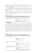 [현대문법교육론] 맞춤법을 어떻게 가르칠까-4