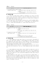 [현대문법교육론] 맞춤법을 어떻게 가르칠까-7