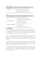 [현대문법교육론] 맞춤법을 어떻게 가르칠까-14