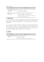 [현대문법교육론] 맞춤법을 어떻게 가르칠까-15