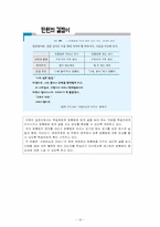 [현대문법교육론] 맞춤법을 어떻게 가르칠까-19