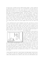 [교육심리] 행동주의-5