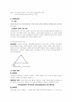 [교육심리] 행동주의-9