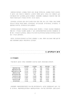 [재무분석] 유한양행 기업가치분석-7