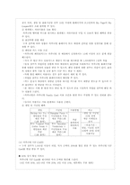 [서비스마케팅] 테마레스토랑 카후나빌-12