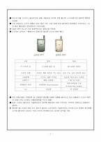 [국제마케팅] 노키아 글로벌 기업의 해외진출 실패 사례-7