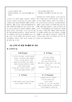 [국제마케팅] 노키아 글로벌 기업의 해외진출 실패 사례-12