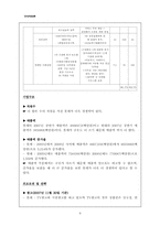 [경영학원론] 롯데백화점 경영사례개발-18