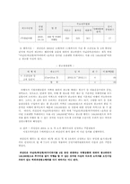 여행사의 부당광고행위-8