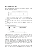 닌텐도DS 마케팅-7