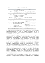 닌텐도DS 마케팅-9