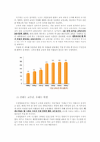 [인적자원관리] 유한킴벌리 평생학습교육에 관한 고찰-5