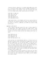 [소매] 세계적 패션 벨리 동대문-4