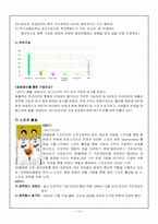[비교경영론] SKT vs KTF-14