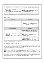 [비교경영론] SKT vs KTF-19