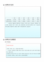 스타벅스 기업분석-15