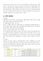 스타벅스 기업분석-17