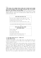 [재무관리] 영국 노던록 은행의 국유화-7
