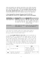 [국제마케팅] 디즈니랜드의 해외진출-4