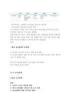 현대자동차와 도요타의 비교분석을 통해 현대의 나아가야 할 방향 제시-12
