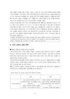 [마케팅] 하이트맥주 브랜드 전략-8