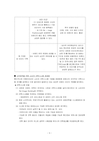 [마케팅] 하이트맥주 브랜드 전략-9