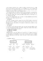 [마케팅] 빕스 VIPS 마케팅-6