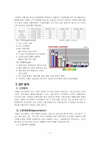 [마케팅] 빕스 VIPS 마케팅-10