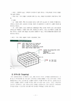 [마케팅] 빕스 VIPS 마케팅-12