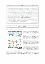 [산업조직론] 6장 경쟁자와 경쟁-4