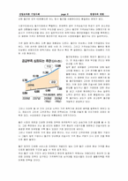 [산업조직론] 6장 경쟁자와 경쟁-7