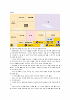 [생산운영관리] 8장. 공정 및 배치설계-14