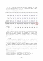 라스베가스 장소 마케팅 전략 분석-3