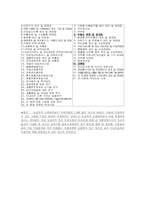 [기업분석] 녹십자와 한국슈넬제약 비교 분석-14