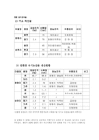 [지역관광론] 관광의 사회 문화적 영향 번역-12
