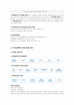 우리은행 인전자원관리-5