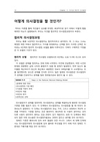 [조직행동] Chapter 5 지각과 개인적 의사결정-13