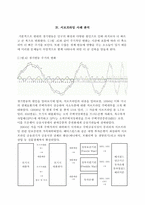 [정치경제학] 경기변동의 원인과 서브프라임의 경기변동론적 해석-9