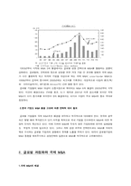 [경영] 글로벌 기업의 M&A 현황과 시사점-4