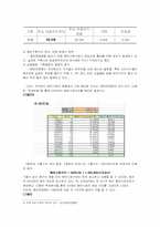 [경영정보] 음반판매 시장의 불황현황과 음악산업의 활성화 방안-4