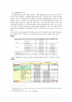 [경영정보] 음반판매 시장의 불황현황과 음악산업의 활성화 방안-8