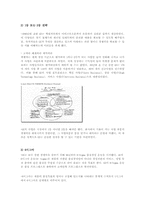 [리더십] 잭웰치의 리더십(GE 기업사례)-6