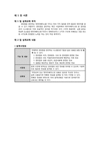[편의점 관리 데이터베이스, DBMS] 편의점 관리 데이터베이스-2