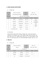 [편의점 관리 데이터베이스, DBMS] 편의점 관리 데이터베이스-8