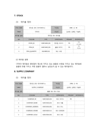 [편의점 관리 데이터베이스, DBMS] 편의점 관리 데이터베이스-10